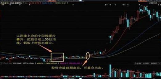 股票转让个人所得税怎么算_投资市场策略_大股东减持分析