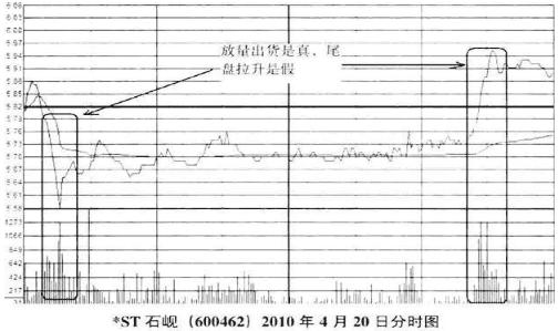 股票转让个人所得税怎么算_大股东减持分析_投资市场策略