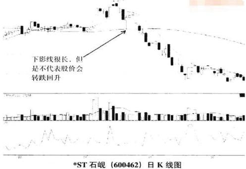 大股东减持分析_投资市场策略_股票转让个人所得税怎么算