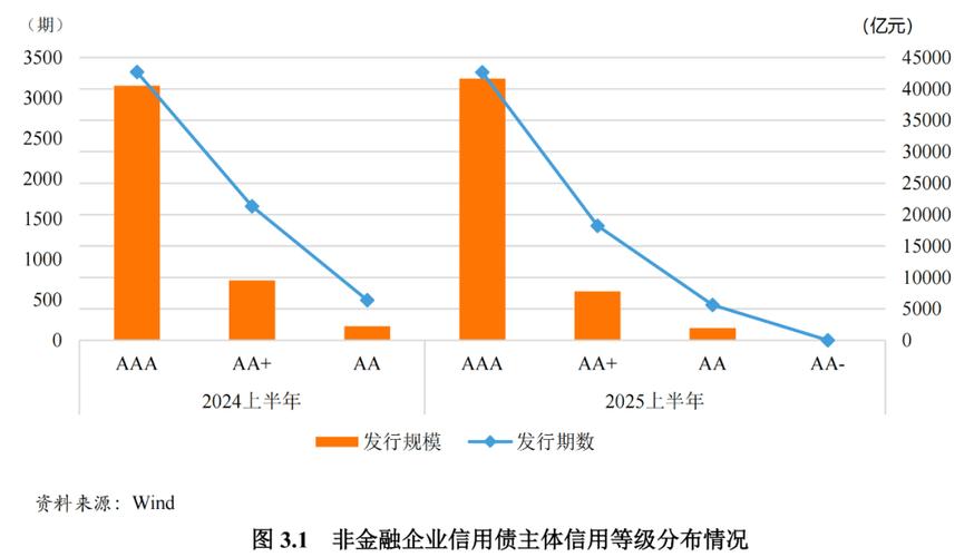 第一创业证券债券市场洞察_2026债券市场年度论坛_中国债券市场体系