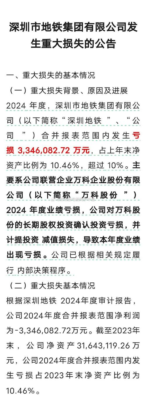 PE参与国企债转股，技术股投资是否承担亏损？