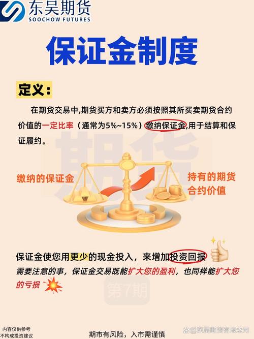 保证金交易如何运作_高杠杆交易风险_保证金交易是什么