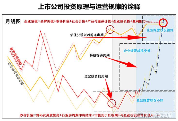 保证金交易是什么？一文详解其原理、运作及优缺点