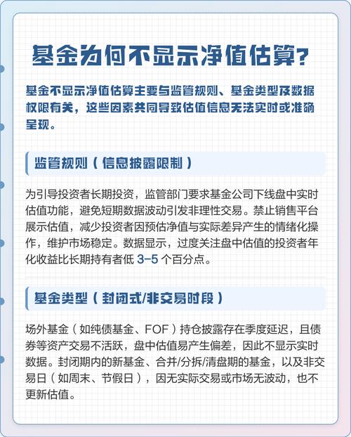 天天基金净值估算消失原因_买基金净值不是实时算_基金净值实时估算功能下线