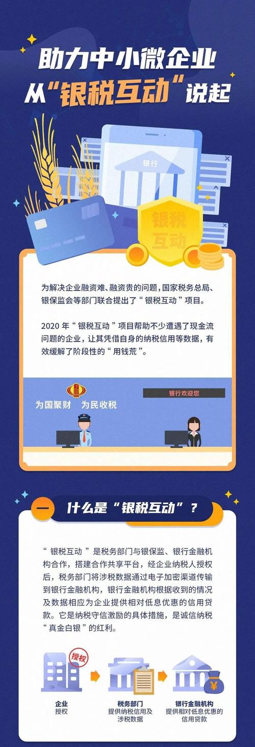 昆明银税互动助中小微企解难，纳税信用换贷款解燃眉之急