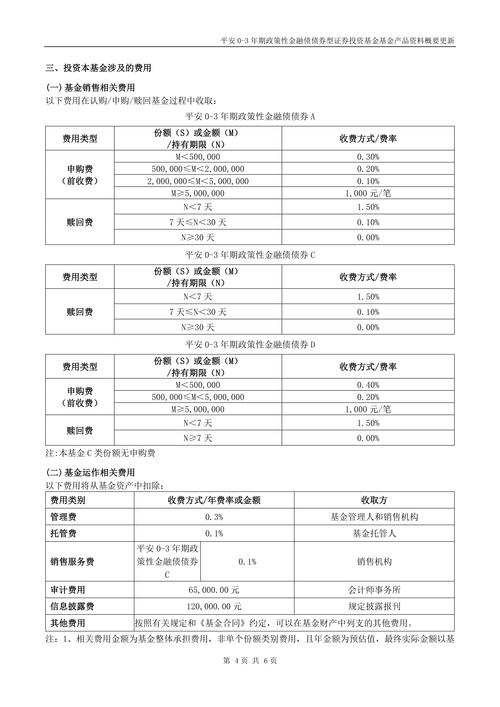 平安天悦债券型证券投资基金