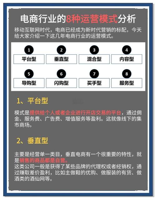 二类电商平台有哪些_二类电商是什么意思_二类电商运营是什么意思