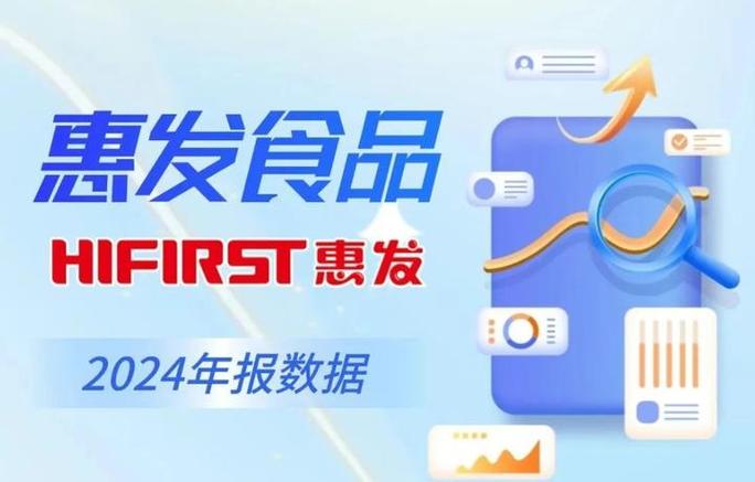 惠发食品股份有限公司_山东惠发食品股份有限公司2022年年度股东大会_关于2022年年度报告及摘要的议案