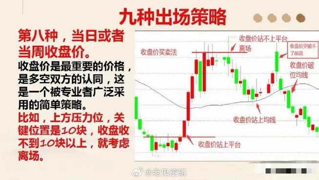 新手买基金不用等收盘看净值！学会这3招盘中就能判断涨跌