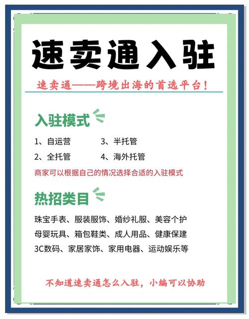 揭秘全球速卖通受欢迎产品，助您海外市场拓展成功