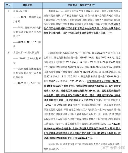 有限责任公司注册资本最低限额人民币三万元_一人有限责任公司注册资本最低限额人民币十万元_有限责任公司首次出资额不得低于
