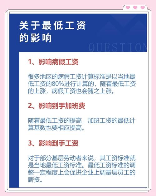 今年多地最低工资标准上调，对企业和个人有何影响？