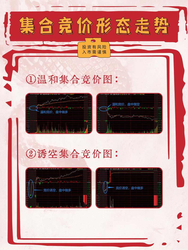 被套股票处置方式_停盘后复盘能涨多少_散户亏损原因