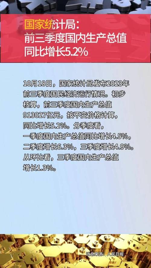 现价增加值核算方法_季度GDP核算方法_按照个体价格指数和报告期