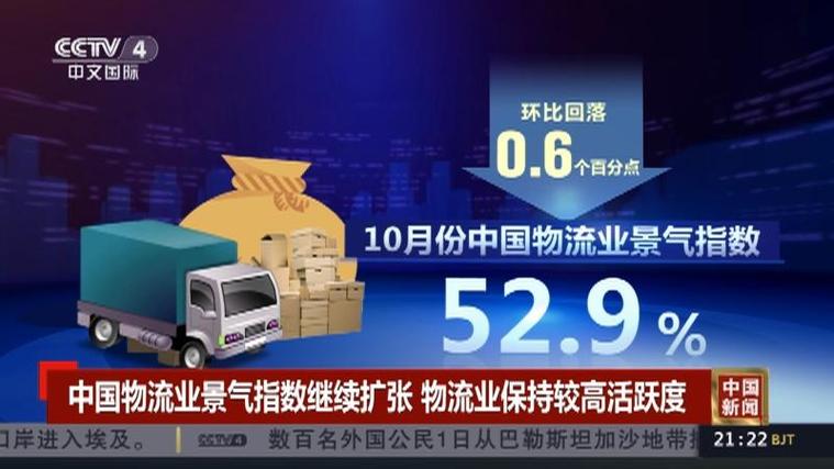 11月我国物流业景气指数回升，固定资产投资保持较高景气