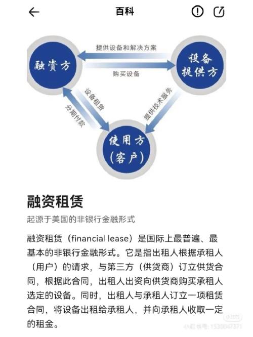 融资租赁增值税税率_融资租赁公司审批条件_试说明融资租赁的优缺点