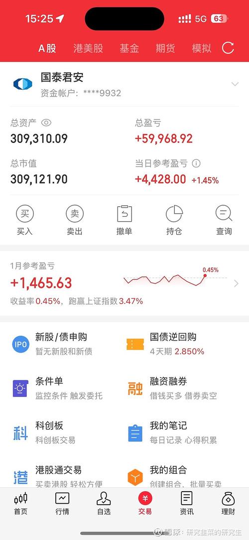 国泰君安怎么看持仓比例？掌握方法对交易分析超重要