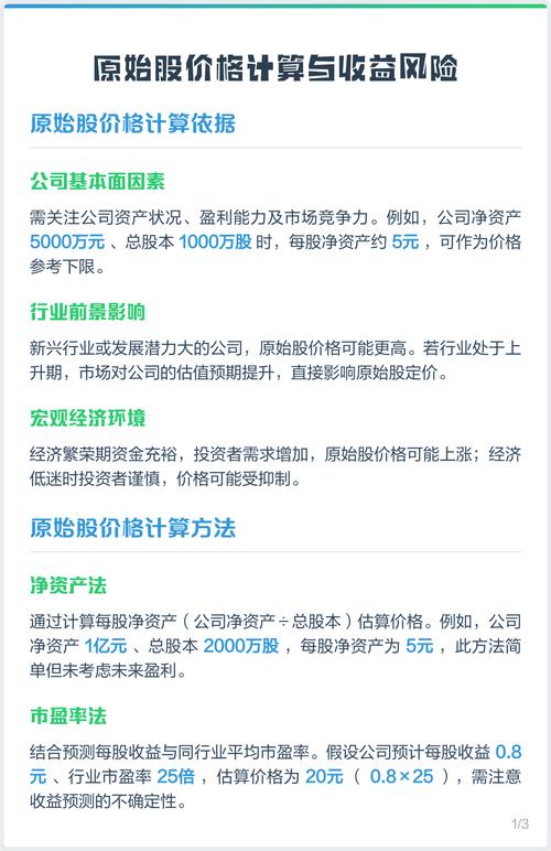 原始股上市收益_锁定期过后股价涨幅_购买公司原始股的风险