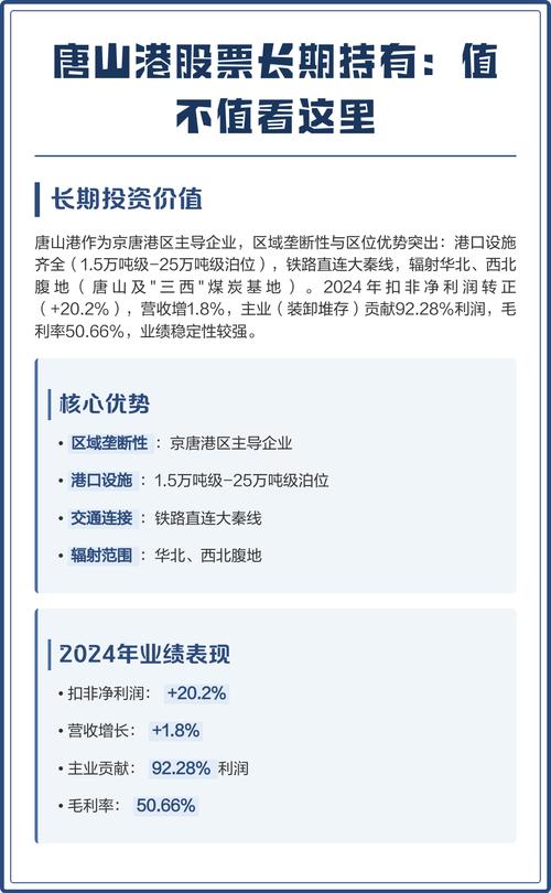 唐山港高股息率投资价值评估_唐山港股票行情查询_唐山港股息率11.86%分析