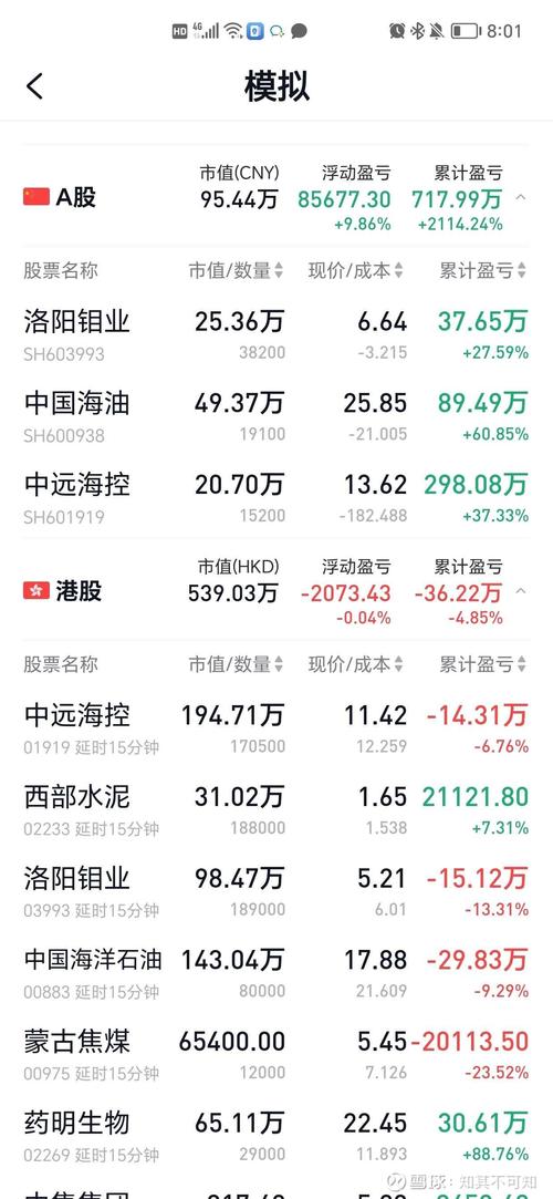 2025年，即使​​你不炒股，你也必须有一个股票账户……因为