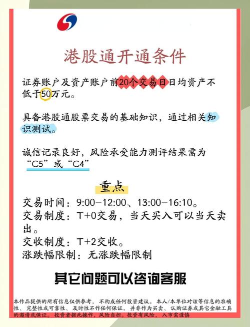 沪港通开通五日交易低迷，投资者关注港股通股票模拟账户购买问题