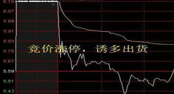交易心理建设_没有控盘的股票好不好_集合竞价选股技巧