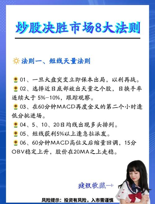 没有控盘的股票好不好_交易心理建设_集合竞价选股技巧