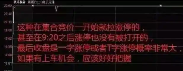 交易心理建设_没有控盘的股票好不好_集合竞价选股技巧