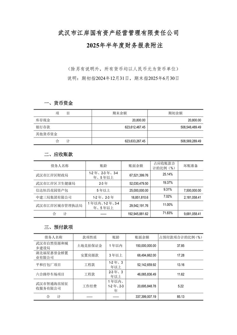 中国海洋石油集团财务公司业务范围及股东出资情况介绍