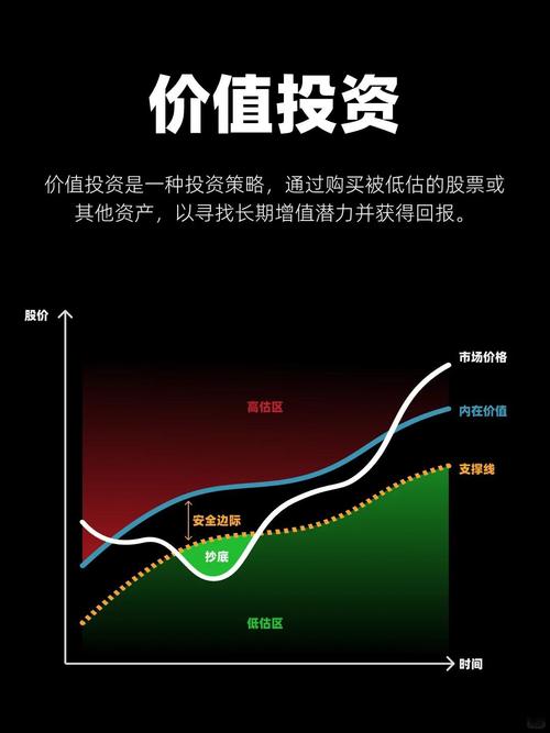没有控盘的股票好不好_股市风险控制规则_股市本质投机