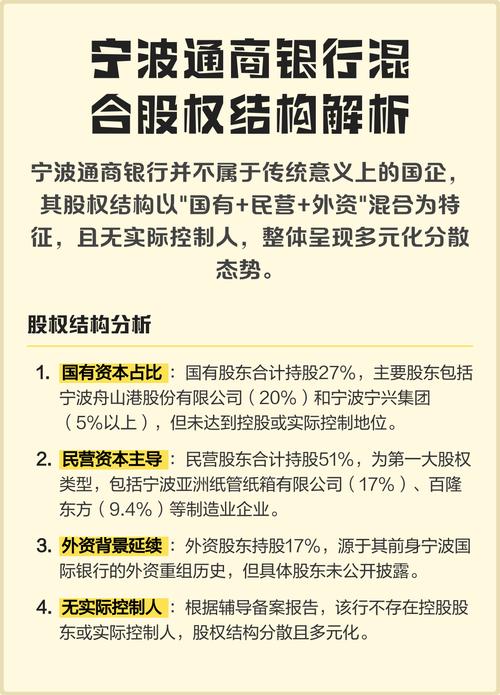 商业银行重组原因_商业银行股东资格要求_完善公司治理股权结构商业银行重组