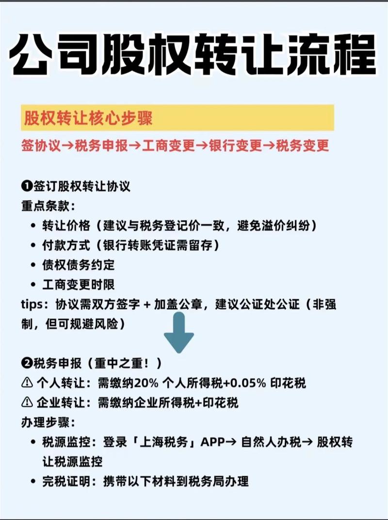 友博融资租赁(上海)有限公司_深圳融资租赁公司转让_全国融资租赁公司打包收购