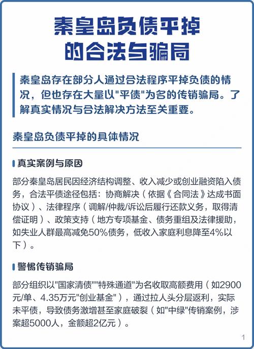 揭秘金融骗局：解债幌子下，负债人如何掉进9亿陷阱
