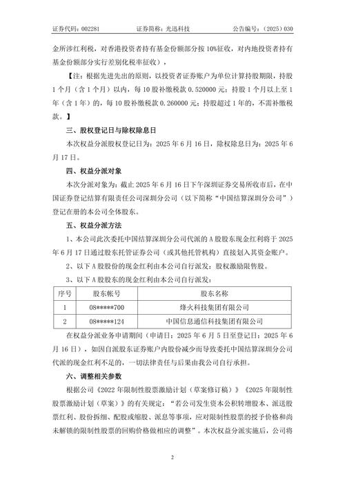 天津津滨发展2024年度权益分派：现金股利及相关信息