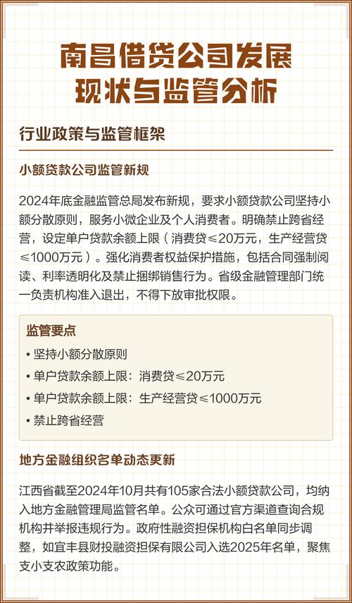 小额贷款公司经营范围及 2016 年经营原则、不能经营的范围