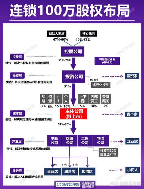 城市商业银行民间资本占比_中小商业银行民间资本占比_商业银行股东资格要求