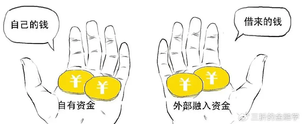 小贷公司融资方式_网络小贷和小贷公司经营范围_小贷公司贷款限额规定