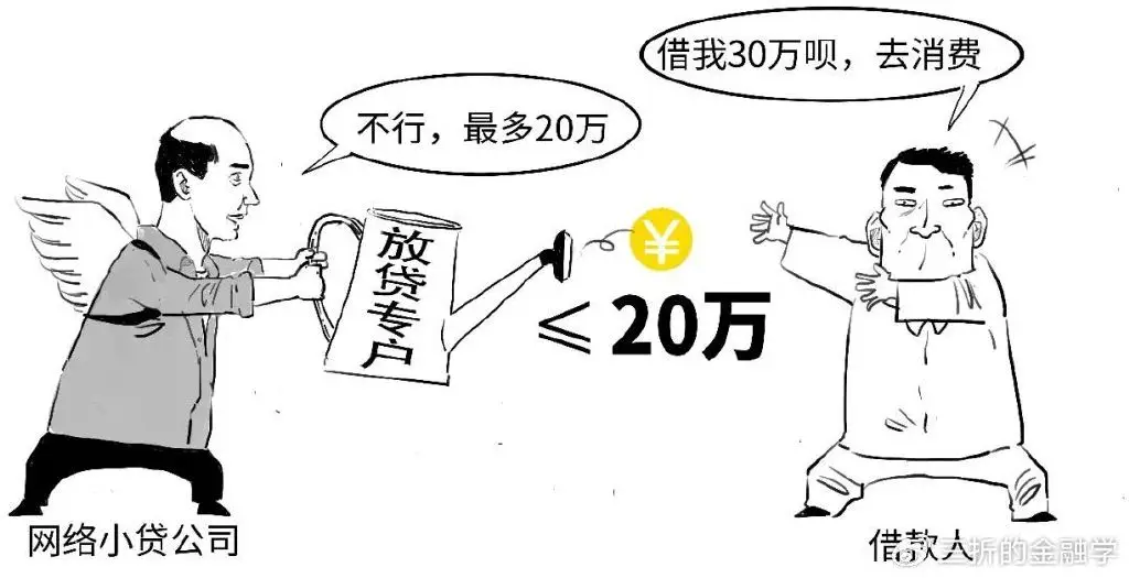 小贷公司融资方式_网络小贷和小贷公司经营范围_小贷公司贷款限额规定