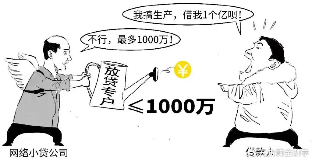 小贷公司贷款限额规定_网络小贷和小贷公司经营范围_小贷公司融资方式