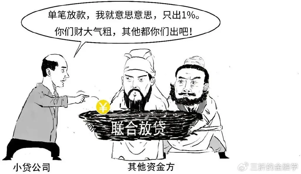 小贷公司融资方式_小贷公司贷款限额规定_网络小贷和小贷公司经营范围