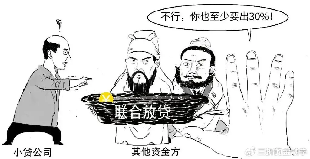 小贷公司贷款限额规定_小贷公司融资方式_网络小贷和小贷公司经营范围