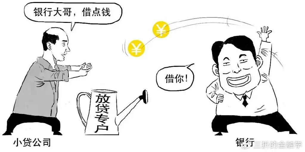小贷公司融资方式_小贷公司贷款限额规定_网络小贷和小贷公司经营范围