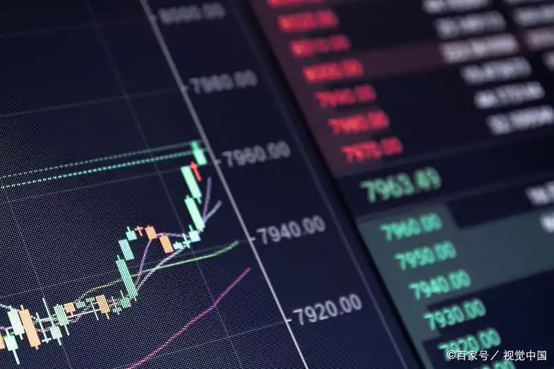股票分红后再买不用交个税，还能低价买入，你知道吗？