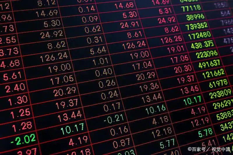 除权后买入股票优势_股票分红后买入_股票分红的个人所得税