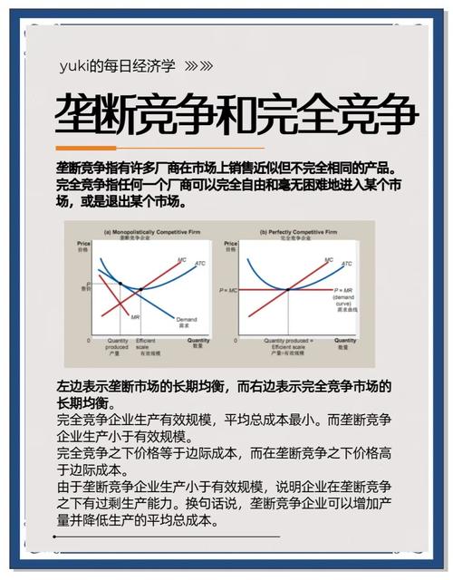 垄断货币发行权,是中央银行_寡头垄断_垄断