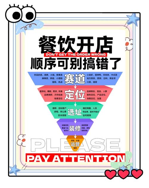 饭店宣传广告怎么做？掌握这些方法，吸引更多顾客