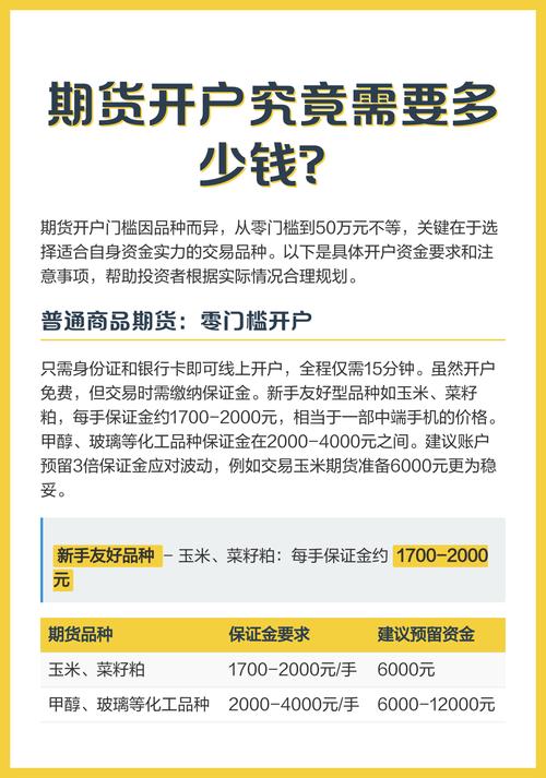 原油期货开户资金要求高吗？与普通商品期货有何不同？