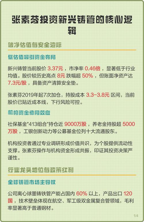 新兴铸管回应股价疑问：多因素影响，持续为股东谋回报