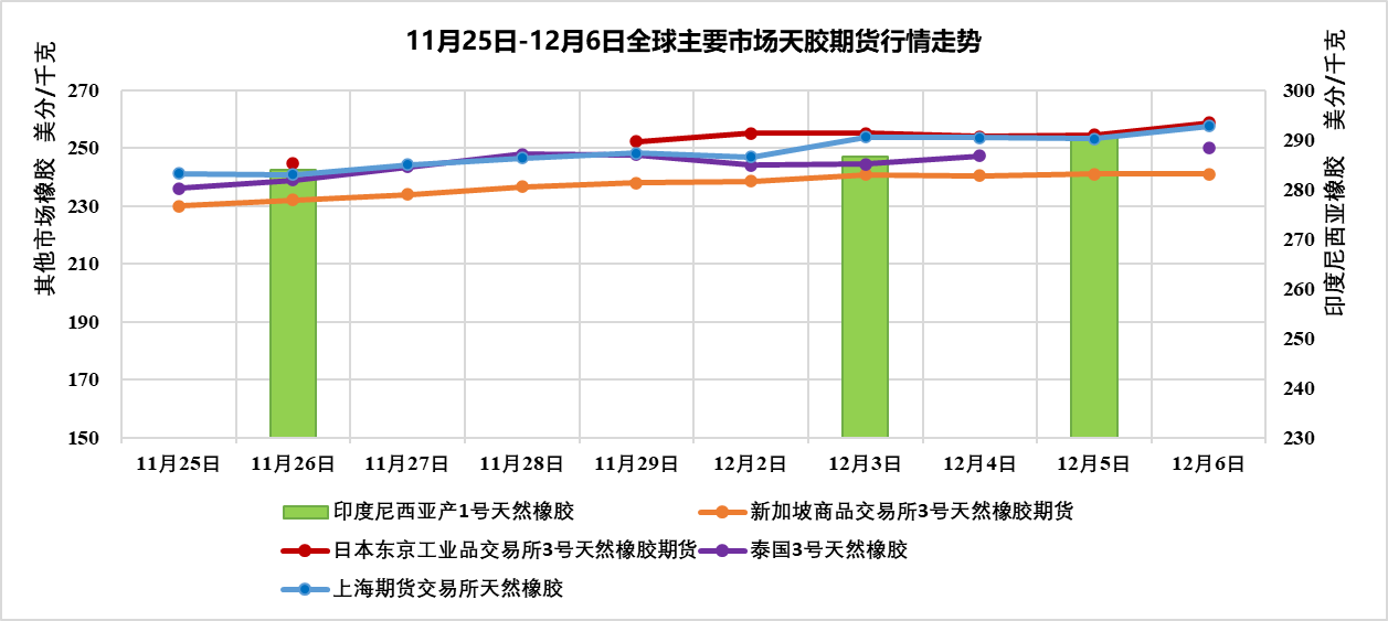 国际油价布伦特原油跌破72美元关口_WTI原油价格走势分析_杜里原油价格走势