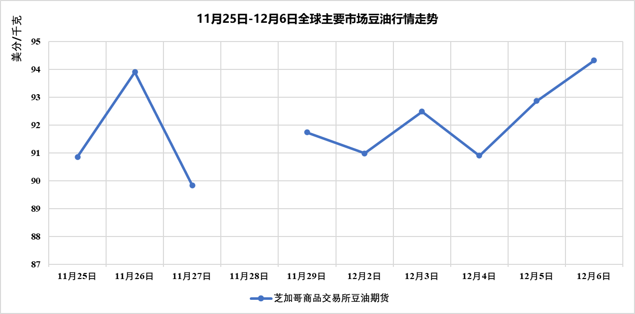 国际油价布伦特原油跌破72美元关口_WTI原油价格走势分析_杜里原油价格走势